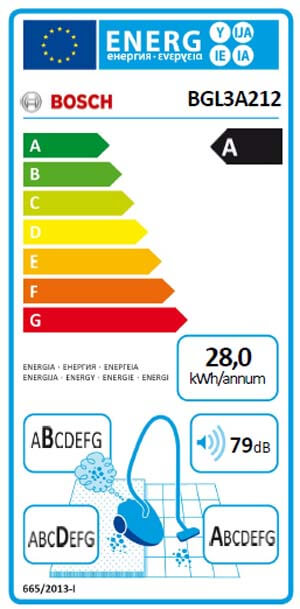 Etiqueta energética Bosch BGL3A212 GL-30